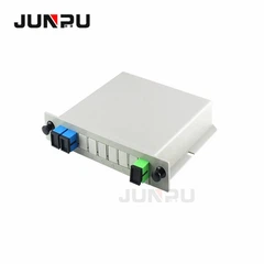 Волоконно-оптичний спліттер